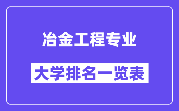 全國冶金工程專業(yè)大學排名一覽表(最新排行榜)