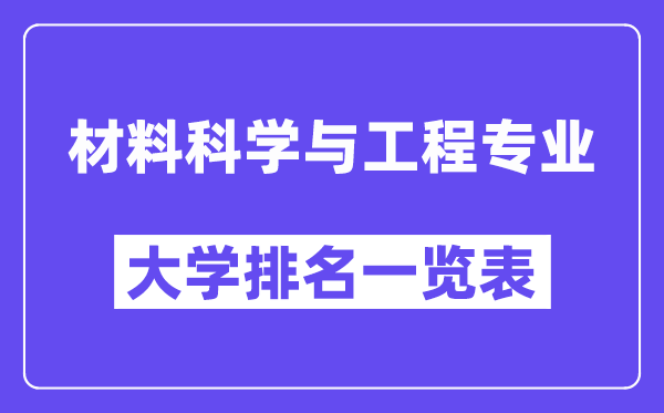 全國(guó)材料科學(xué)與工程專業(yè)大學(xué)排名一覽表（最新排行榜）