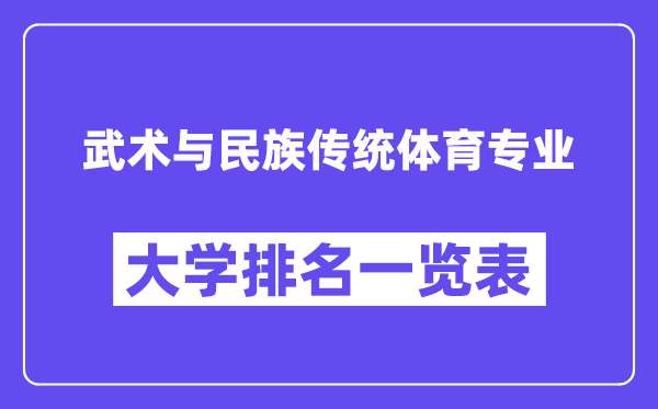 全國(guó)武術(shù)與民族傳統(tǒng)體育專業(yè)大學(xué)排名一覽表（最新排行榜）