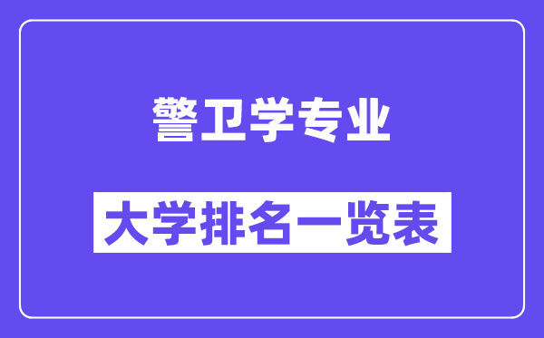 全國警衛(wèi)學專業(yè)大學排名一覽表（最新排行榜）