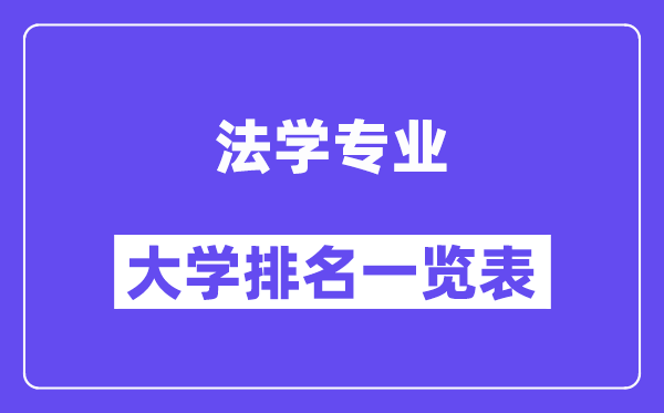 全國(guó)法學(xué)專業(yè)大學(xué)排名一覽表（最新排行榜）