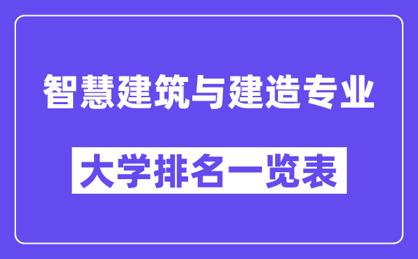 全國(guó)智慧建筑與建造專業(yè)大學(xué)排名一覽表（最新排行榜）
