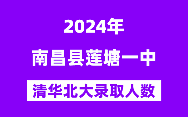 2024年蓮塘一中考入清華北大人數(shù)是多少？附歷年分數(shù)線