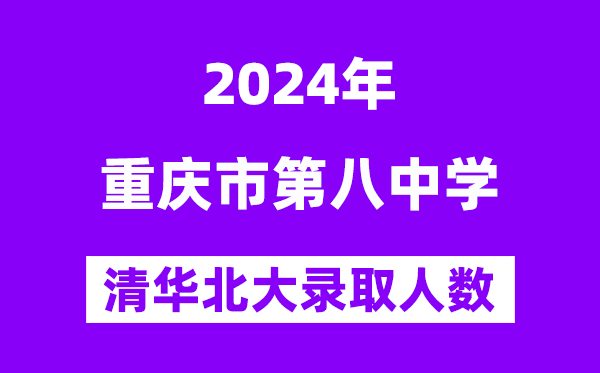 2024年重慶八中考入清華北大人數(shù)是多少？附歷年分?jǐn)?shù)線