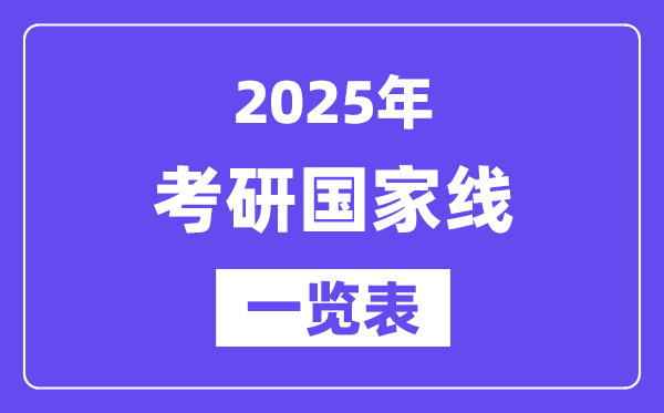 2025年考研國家線,考研國家分數(shù)線一覽表(含2023-2024歷年)