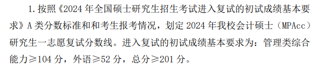 2025年黑龍江科技大學(xué)研究生分?jǐn)?shù)線一覽表（含2024年歷年）