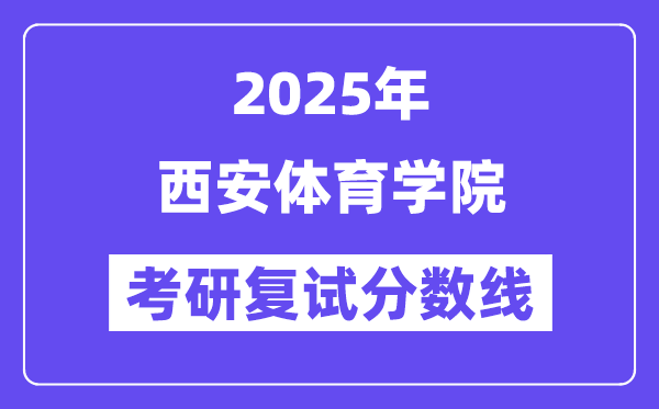 2025西安體育學(xué)院考研復(fù)試分?jǐn)?shù)線一覽表