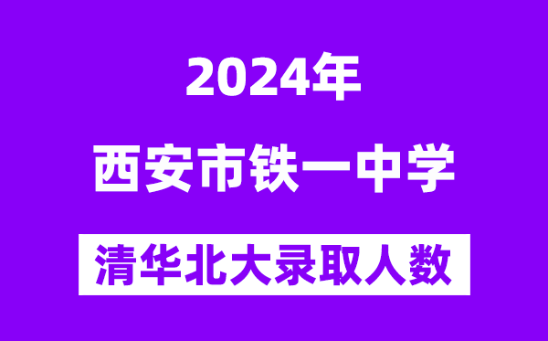 2024年西安鐵一中考入清華北大人數(shù)是多少？附歷年分?jǐn)?shù)線