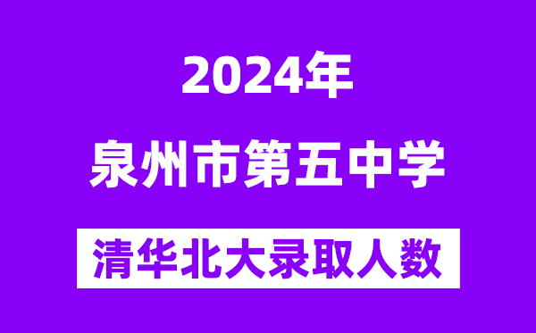 2024年泉州五中考入清華北大人數(shù)是多少？附歷年分數(shù)線