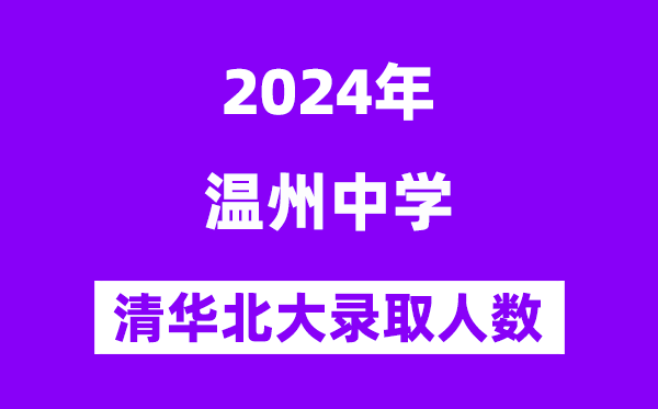2024年溫州中學(xué)考入清華北大人數(shù)是多少？附歷年分?jǐn)?shù)線