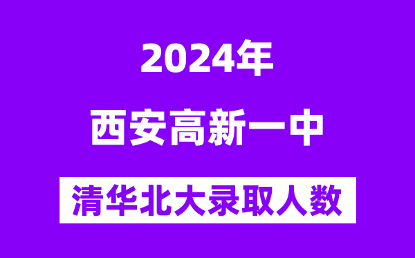 2024年西安高新一中考入清華北大人數(shù)是多少？附歷年分數(shù)線