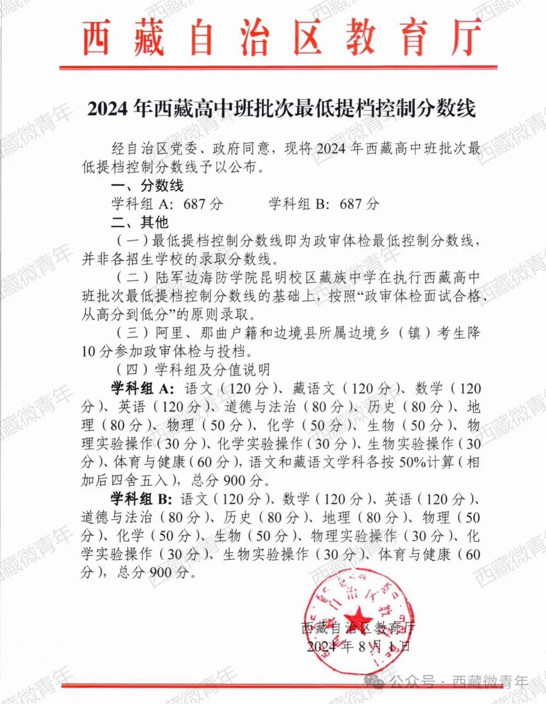 2025年西藏中考錄取分數(shù)線一覽表,中考多少分能上高中？