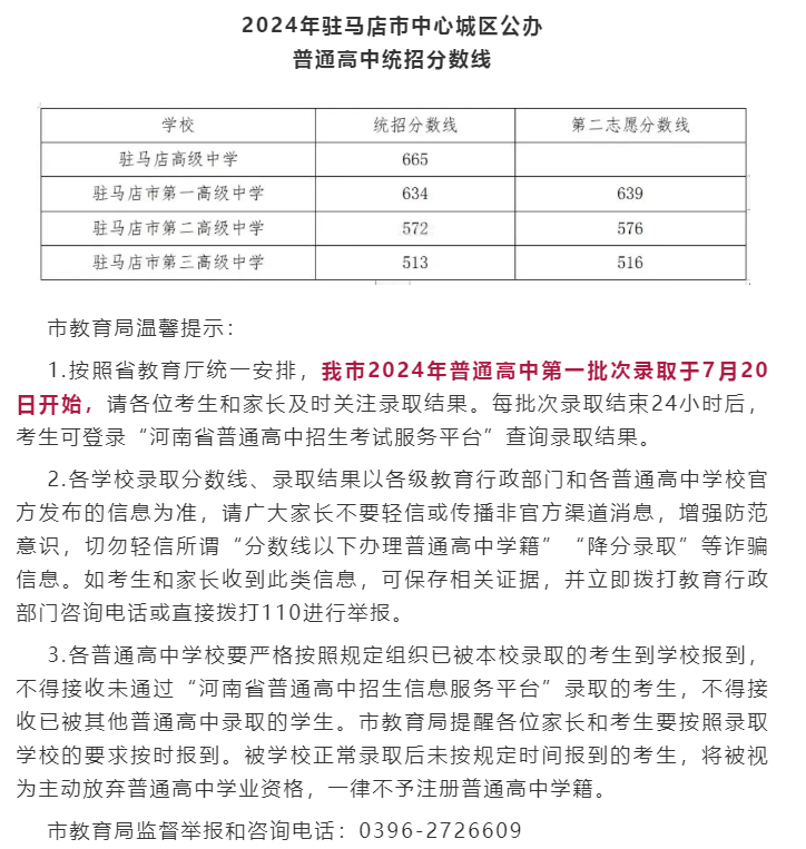 2025年駐馬店中考各高中錄取分?jǐn)?shù)線一覽表