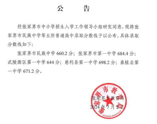2025年張家界中考各高中錄取分?jǐn)?shù)線一覽表