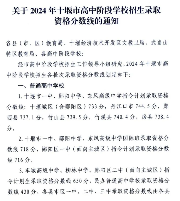 2025年襄陽(yáng)中考各高中錄取分?jǐn)?shù)線一覽表