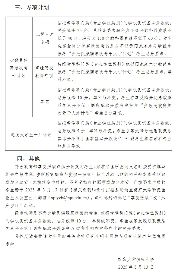2025年南京大學研究生分數線一覽表（含2024年歷年）