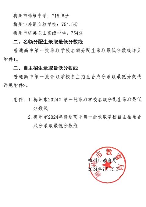 2025年梅州中考各高中錄取分?jǐn)?shù)線一覽表