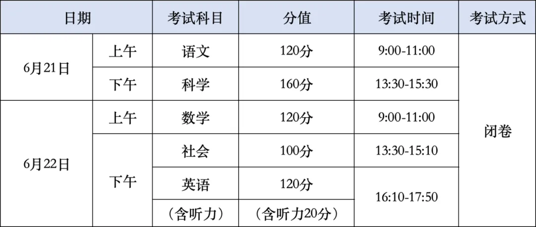 2025浙江各地中考成績(jī)公布時(shí)間,具體幾月幾號(hào)可以查分？