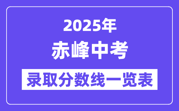2025年赤峰中考各高中錄取分?jǐn)?shù)線一覽表