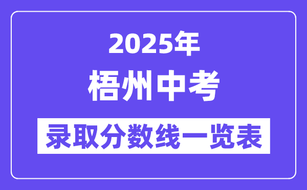 2025年梧州中考各高中錄取分?jǐn)?shù)線(xiàn)一覽表
