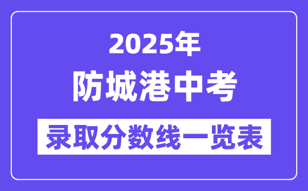 2025年防城港中考各高中錄取分數線一覽表