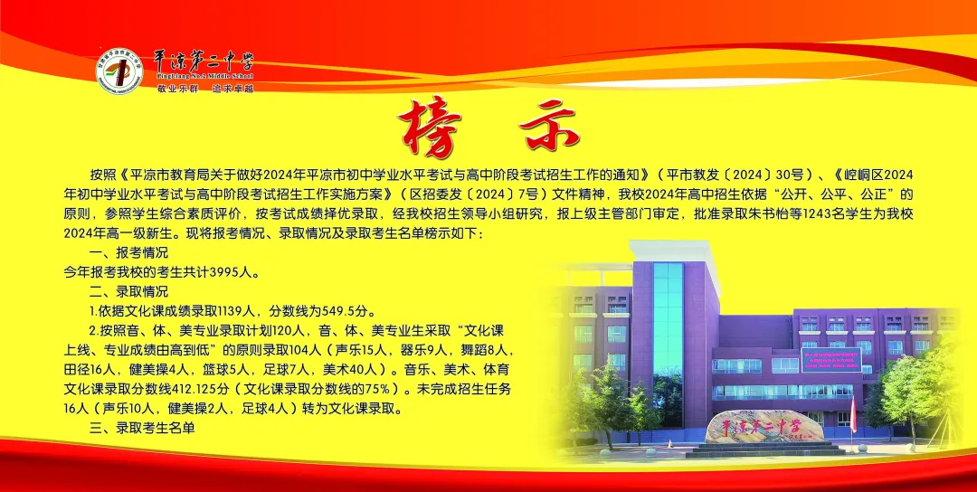 2025年平?jīng)鲋锌几鞲咧袖浫》謹(jǐn)?shù)線一覽表