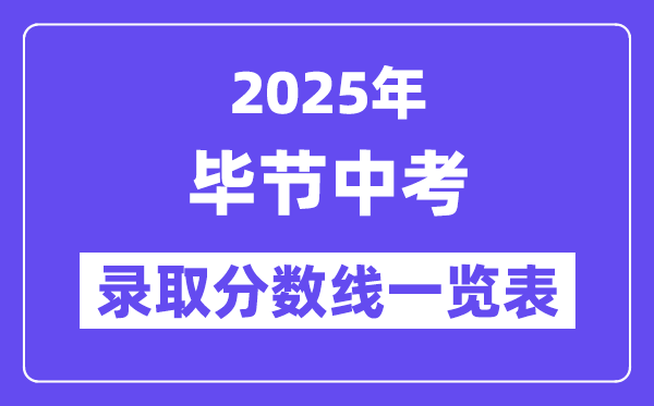 2025年畢節(jié)中考各高中錄取分數(shù)線一覽表