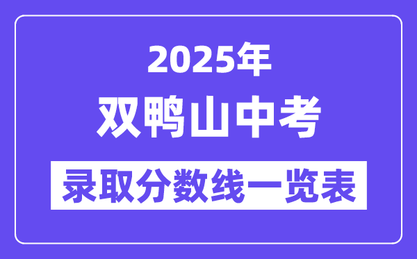 2025年雙鴨山中考各高中錄取分?jǐn)?shù)線一覽表