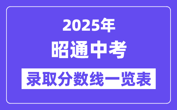 2025年昭通中考各高中錄取分?jǐn)?shù)線一覽表
