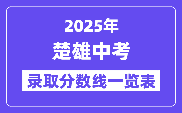 2025年楚雄中考各高中錄取分數(shù)線一覽表