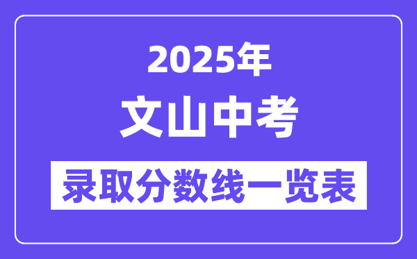 2025年文山中考各高中錄取分?jǐn)?shù)線一覽表