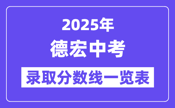 2025年德宏州中考各高中錄取分?jǐn)?shù)線一覽表