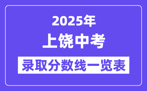 2025年上饒中考各高中錄取分?jǐn)?shù)線一覽表