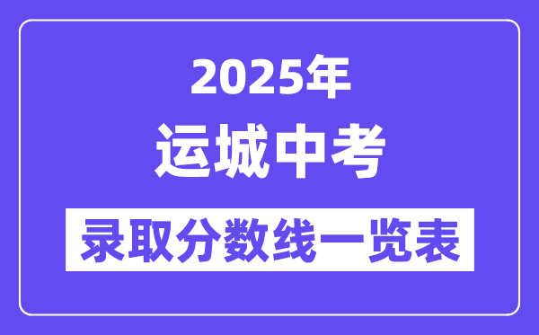 2025年運城中考各高中錄取分數(shù)線一覽表