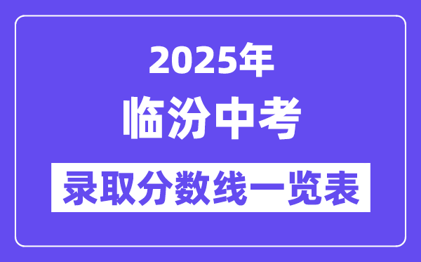 2025年臨汾中考各高中錄取分?jǐn)?shù)線一覽表