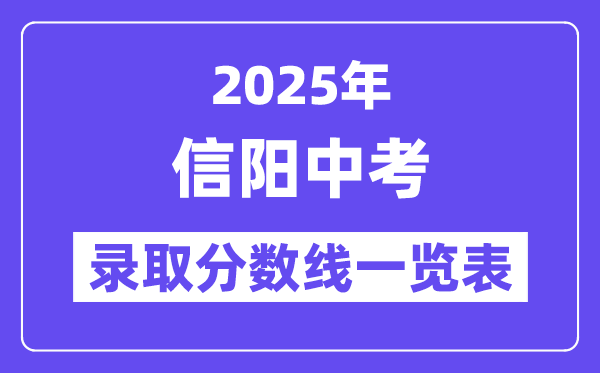 2025年信陽中考各高中錄取分數(shù)線一覽表