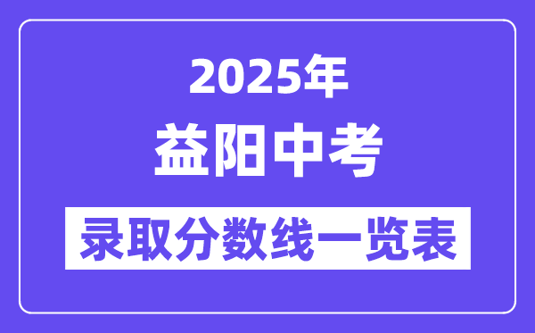 2025年益陽中考各高中錄取分?jǐn)?shù)線一覽表