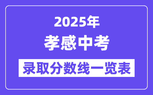 2025年孝感中考各高中錄取分?jǐn)?shù)線一覽表