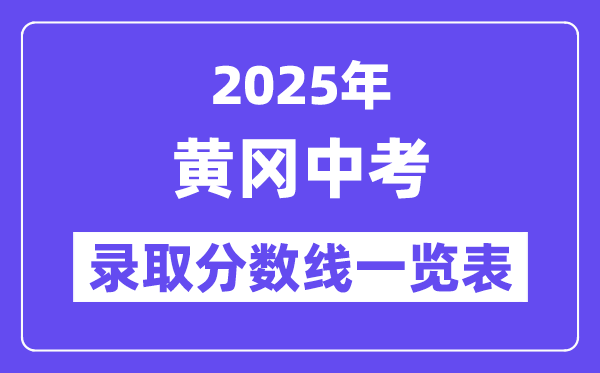 2025年黃岡中考各高中錄取分?jǐn)?shù)線一覽表