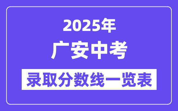 2025年廣安中考各高中錄取分?jǐn)?shù)線一覽表