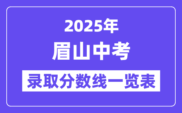 2025年眉山中考各高中錄取分?jǐn)?shù)線一覽表