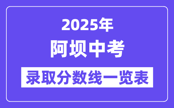 2025年阿壩中考各高中錄取分?jǐn)?shù)線一覽表