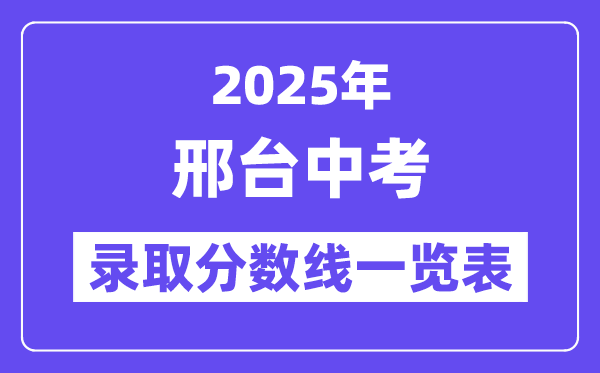 2025年邢臺中考各高中錄取分數(shù)線一覽表
