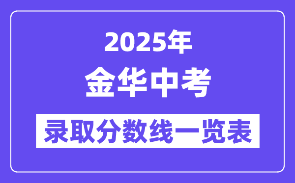 2025年金華中考各高中錄取分?jǐn)?shù)線一覽表