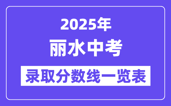 2025年麗水中考各高中錄取分?jǐn)?shù)線一覽表