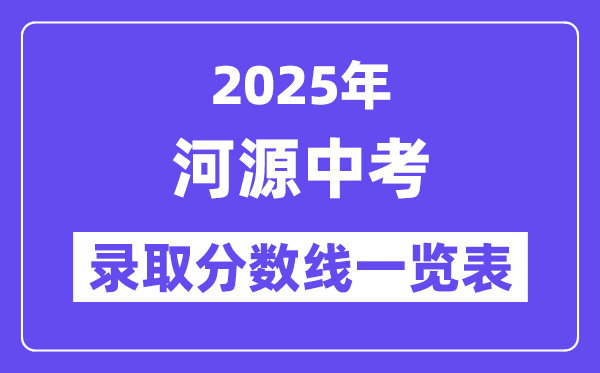2025年河源中考各高中錄取分?jǐn)?shù)線一覽表
