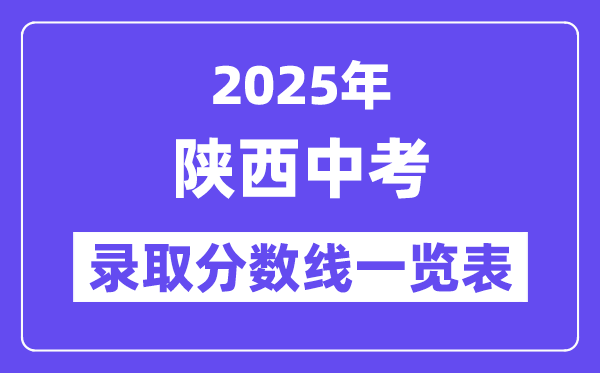 2025年陜西中考錄取分數(shù)線一覽表,中考多少分能上高中？
