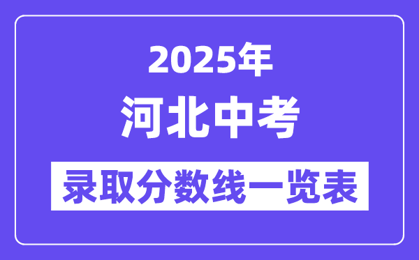 2025年河池中考各高中錄取分?jǐn)?shù)線一覽表
