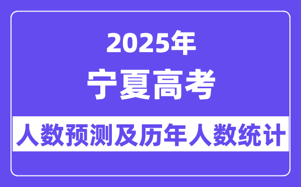 2025年寧夏高考人數(shù)預(yù)估多少？