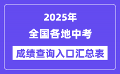 2025年中考成績查詢?nèi)肟趨R總